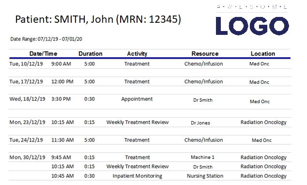 Image of combined patient schedule